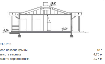 https://novocheboksarsk.tgv-stroy.ru/storage/app/uploads/public/65d/c2c/903/65dc2c903d80c517277543.png