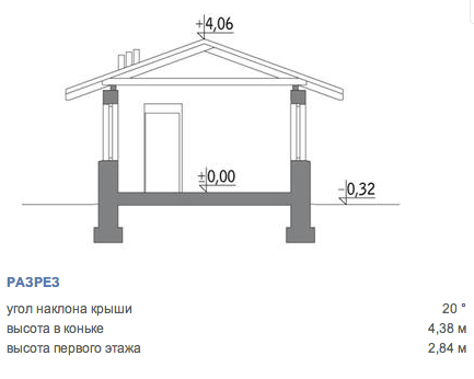 https://novocheboksarsk.tgv-stroy.ru/storage/app/uploads/public/65d/c2c/e1b/65dc2ce1bb211877721465.png